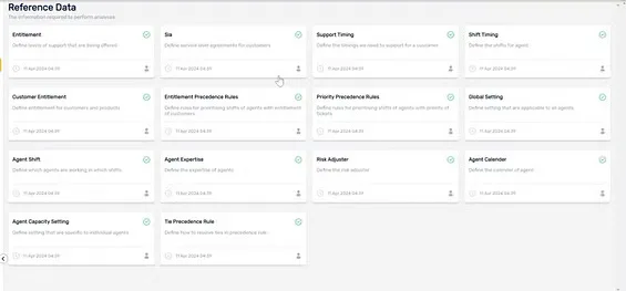 Dispatch reference data — SLA, entitlement, and agent-skill routing rules