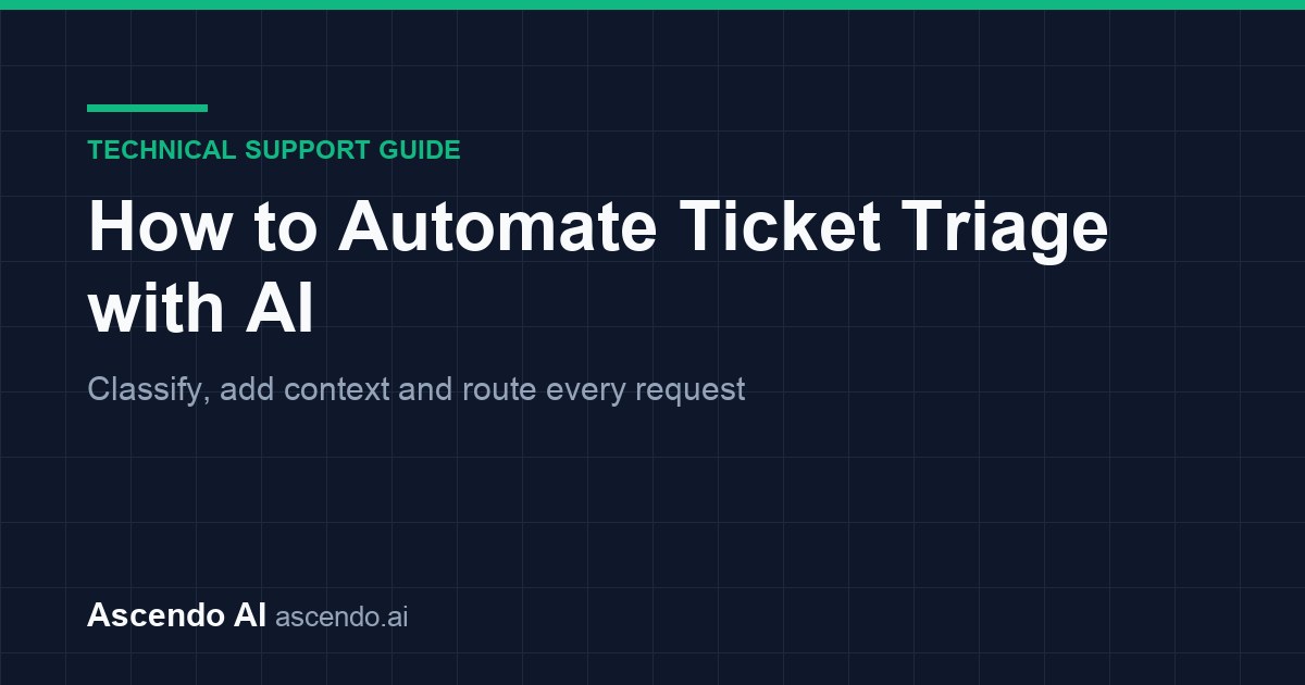 How to Automate Ticket Triage with AI: Seven Steps